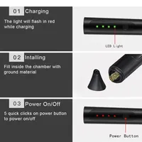 Electronic Cigarettes
