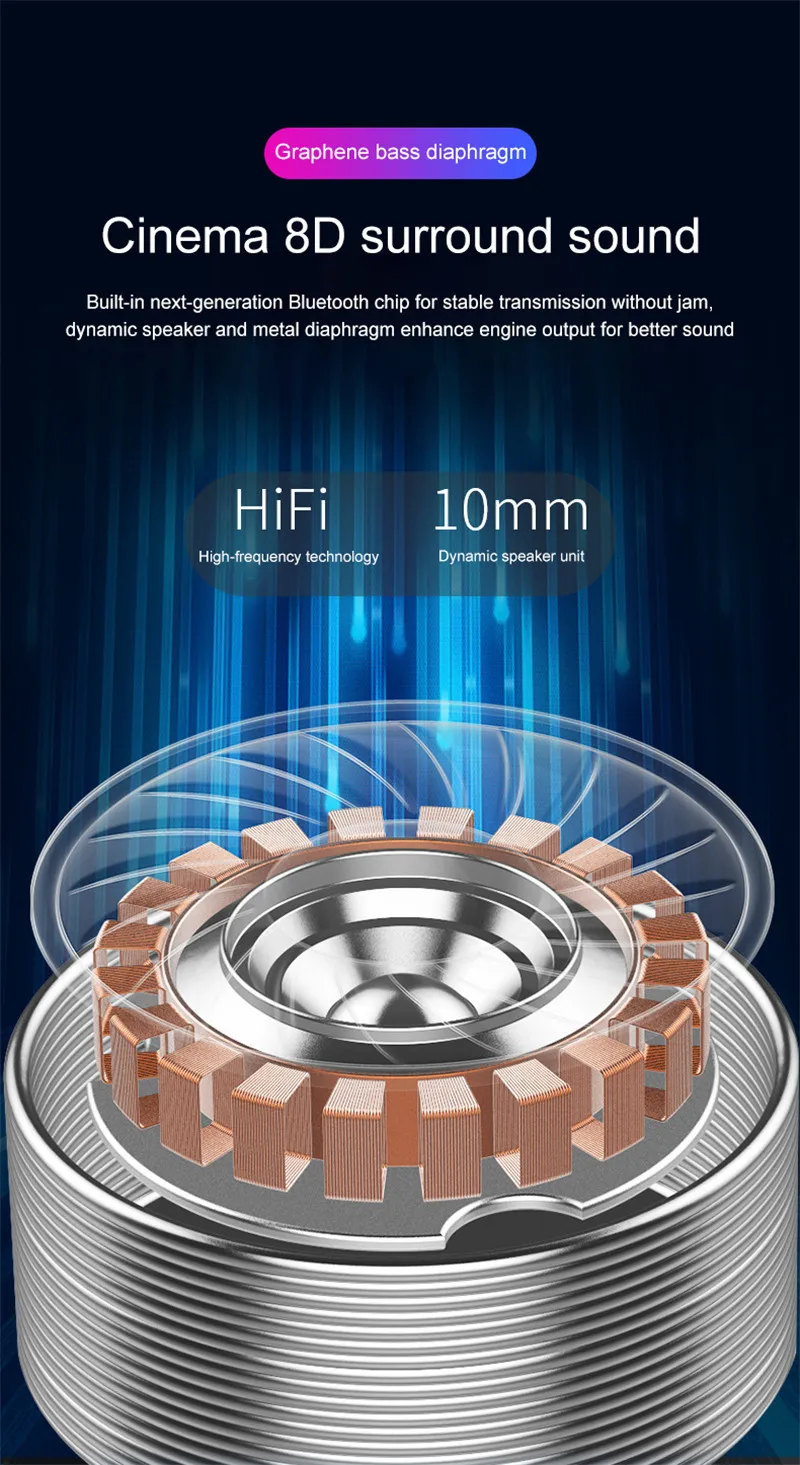 F9 TWS, беспроводные наушники, Bluetooth V5.0, спортивные наушники, светодиодный дисплей, 2000 мАч, внешний аккумулятор, микрофон