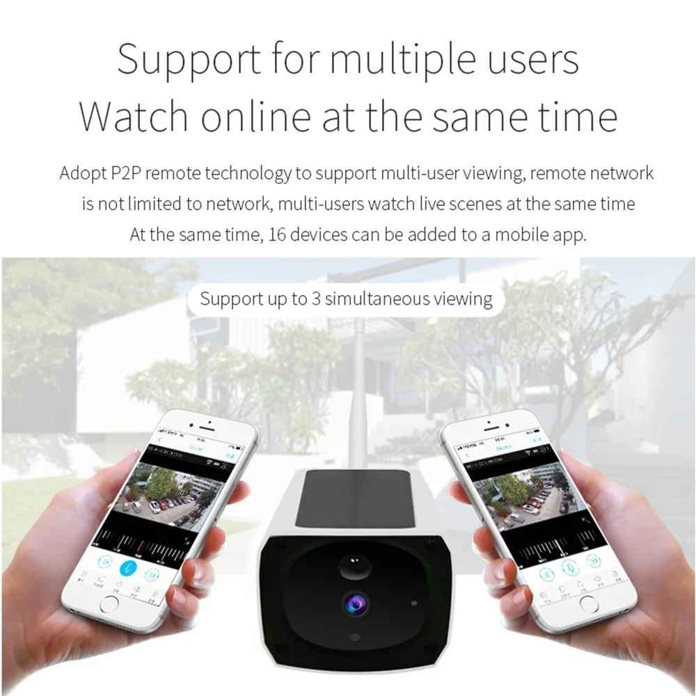 1080P ip-камера на солнечной батарейке 2-мегапиксельная беспроводная Wi-Fi камера видеонаблюдения Водонепроницаемая уличная камера инфракрасного ночного видения Солнечная HD камера