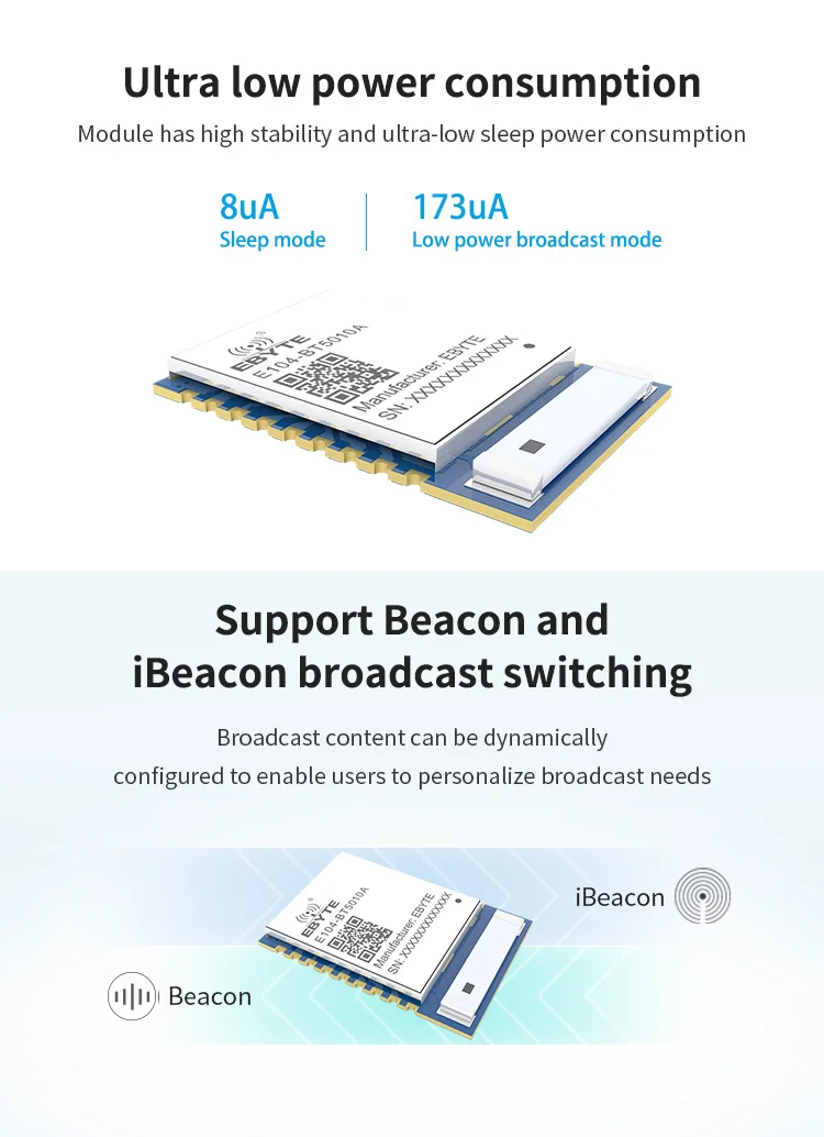 E104-BT5010A nRF52810 Ble5.0 IoT Bluetooth модуль керамическая антенна UART 4dBm SMD приемопередатчик