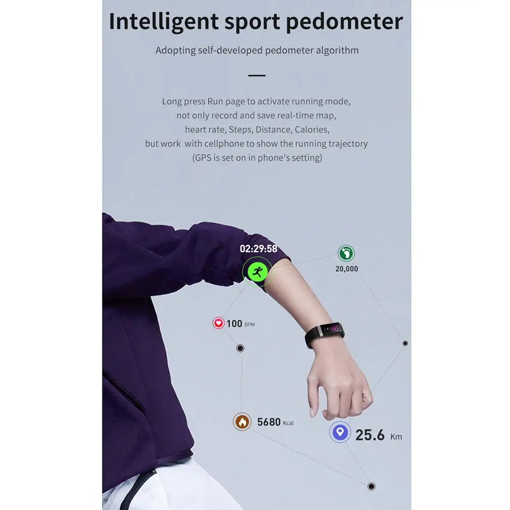 Браслет для измерения артериального давления, пульсометр, ЭКГ PPG HRV, Смарт часы с электрокардиограммой, дисплей, браслет, новинка