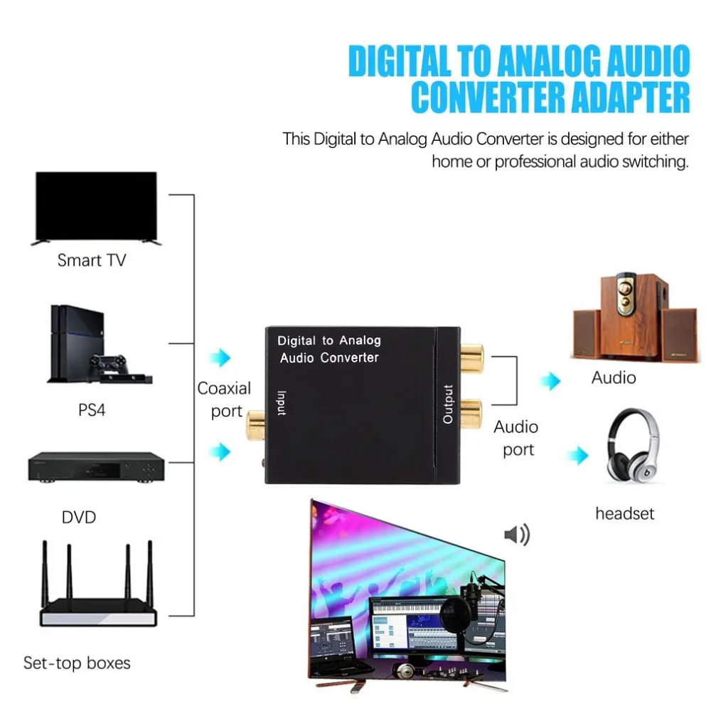Cewaal Цифровой оптический Toslink SPDIF коаксиальный в аналоговый RCA аудио конвертер