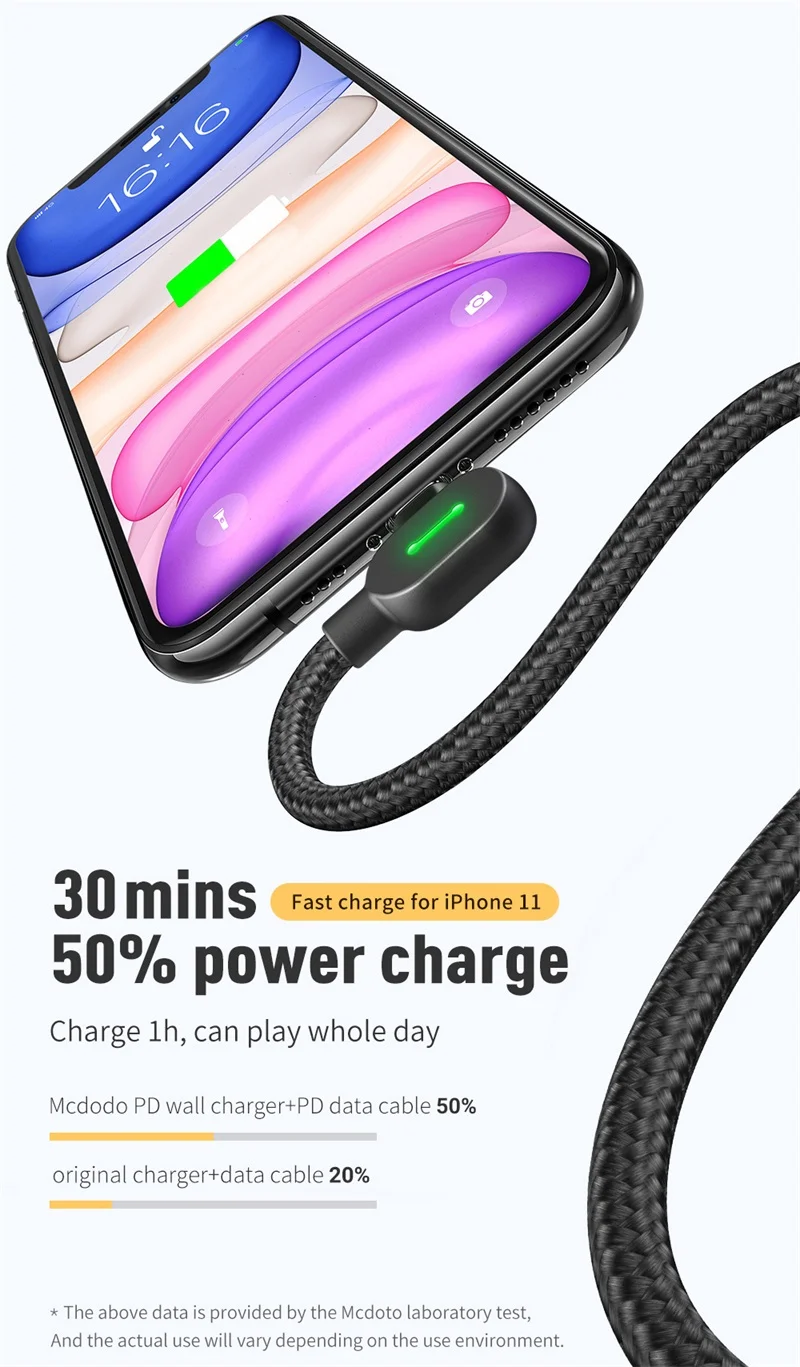 MCDODO 3A USB C кабель для iPhone 36 Вт Светодиодный PD Быстрая зарядка type C зарядное устройство для iPhone 11 Pro X XS XR 8 type-C телефонный кабель для передачи данных