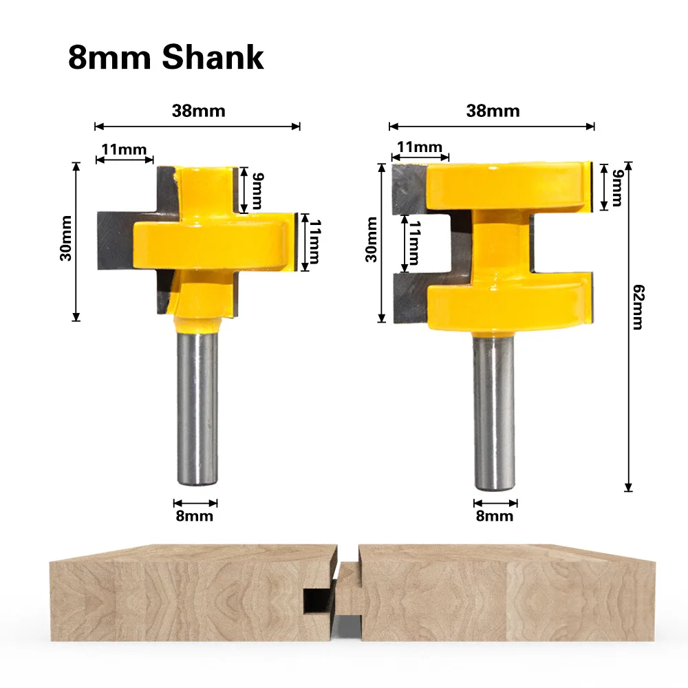 sku
