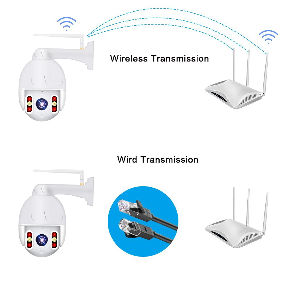 Neye 4k 8MP HD Wifi IP Camera Outdoor 5X Digital Zoom AI Human Detect Wireless Camera H.265 P2P ONVIF Audio Security CCTV Camera