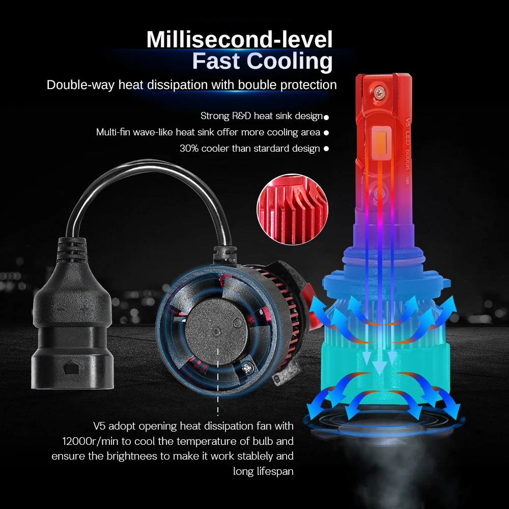  Cawanerl 4 X Car LED Bulb Headlight Low Beam High Beam 9000LM White 6000K 60W 12V For Dodge Journey - 4000071829563