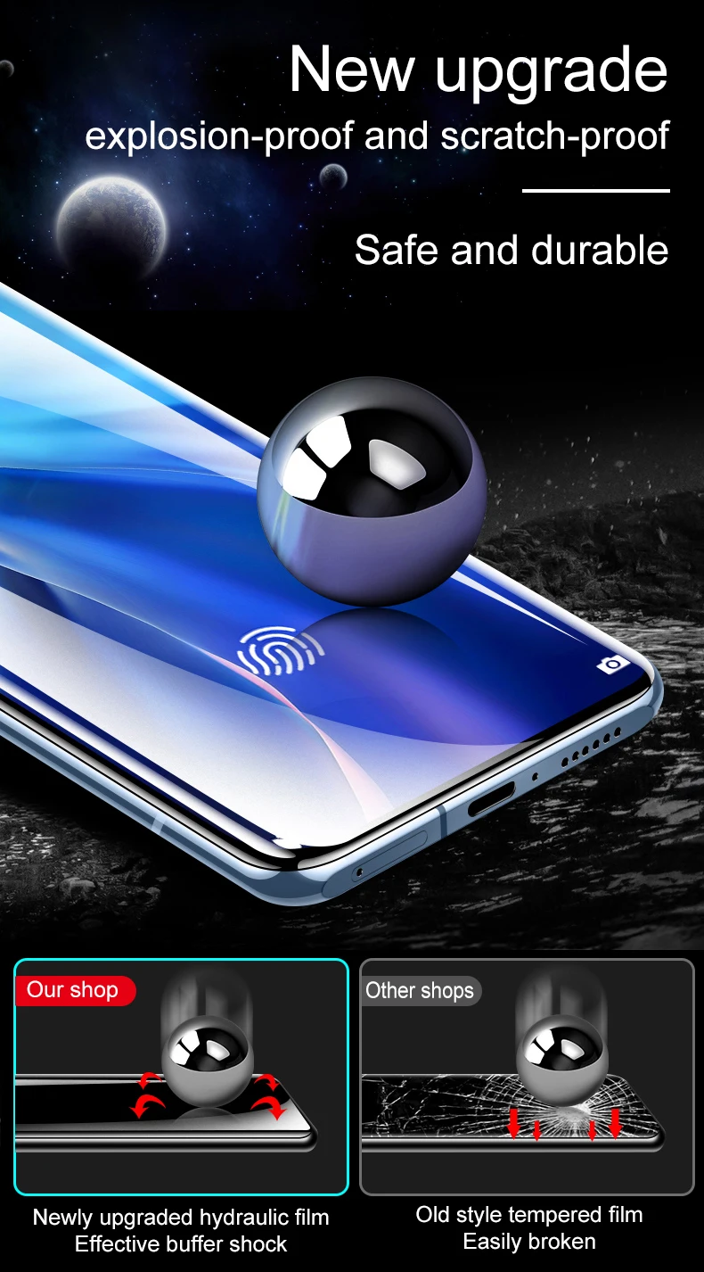 3 in 1 Front Back OnePlus 9 Pro Butterfly Screen Protector For One Plus 9R 8T Hydrogel Film 1+ 8Pro HD Soft Camera Full Coverage