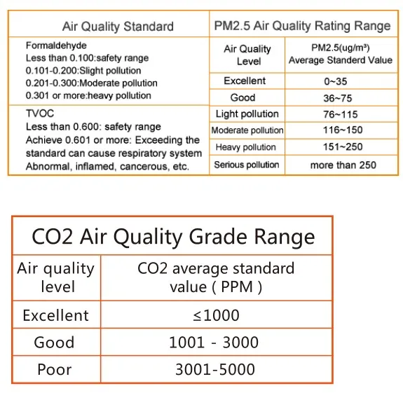 Computers & Electronics