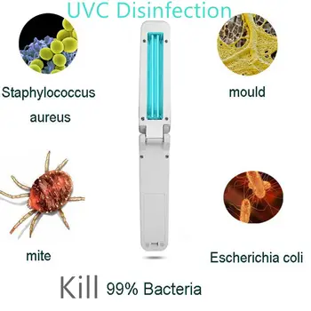 

UVC Disinfection Light Lamp 3W UV Sterilizer Lamp Foldable Ultraviolet Disinfection Light Travel Sterilizing Lights