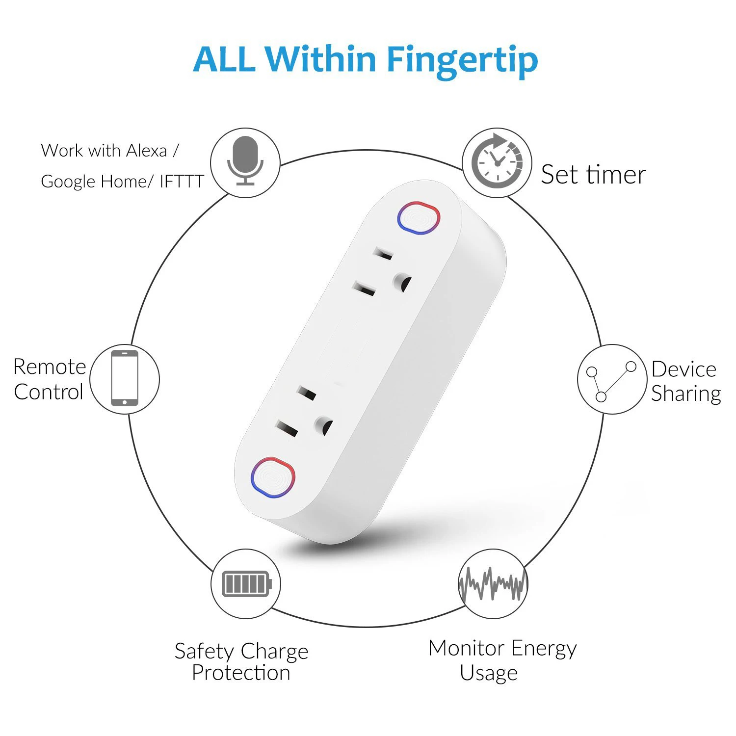 Умная штепсельная вилка Wi Fi розетки Homekit 16A переключатель синхронизации