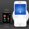 Smart Electronics