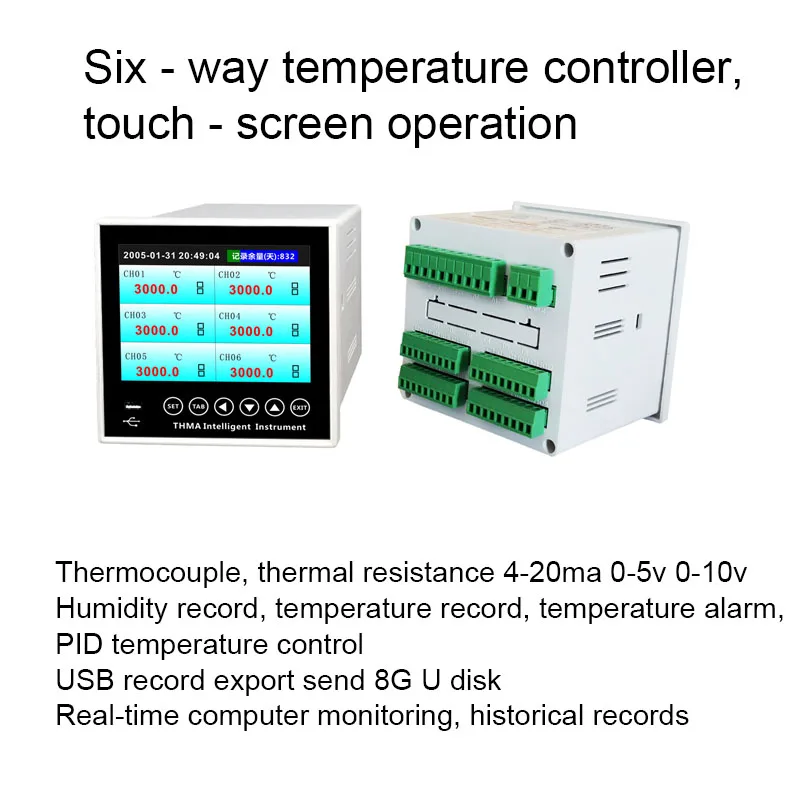 MultichannelTemperatureController624420mATemperature