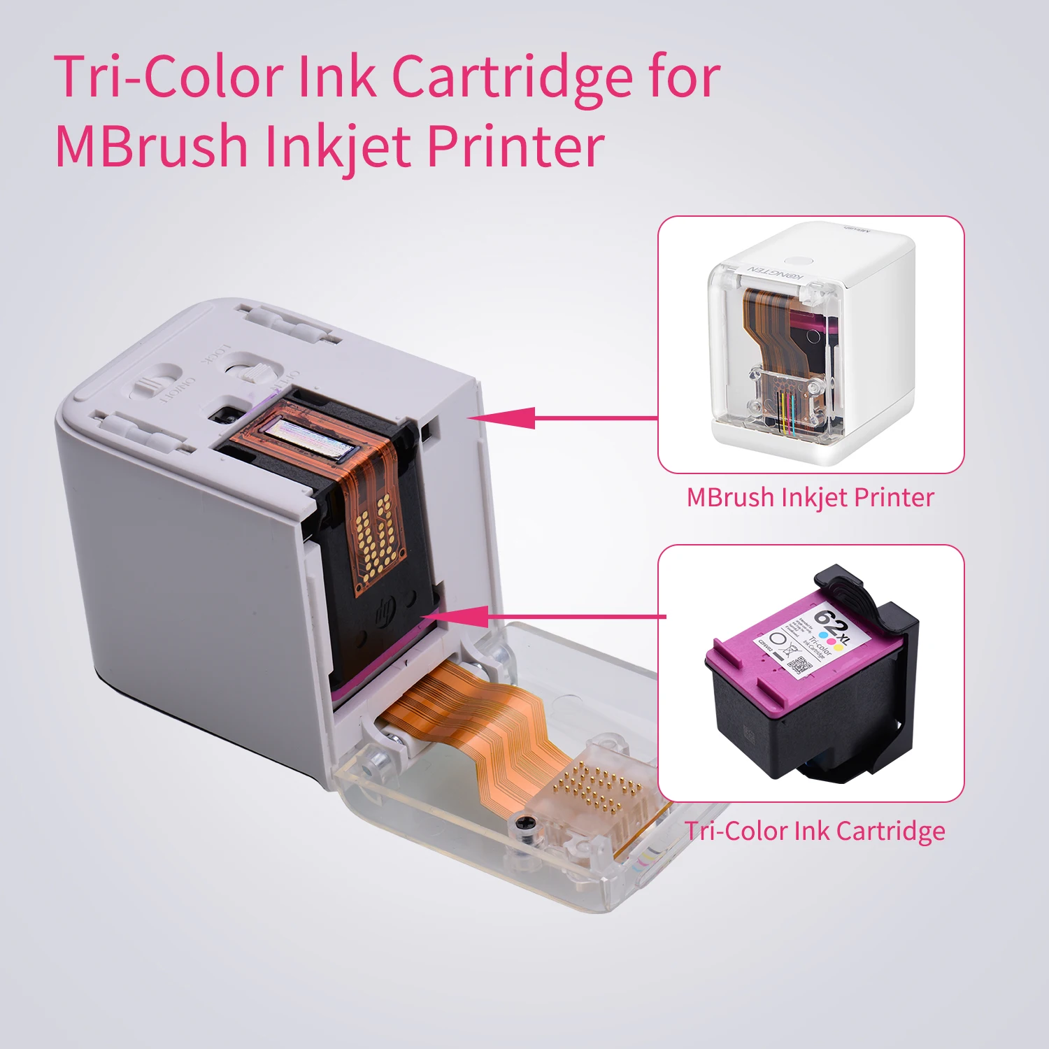 tri color cartridge