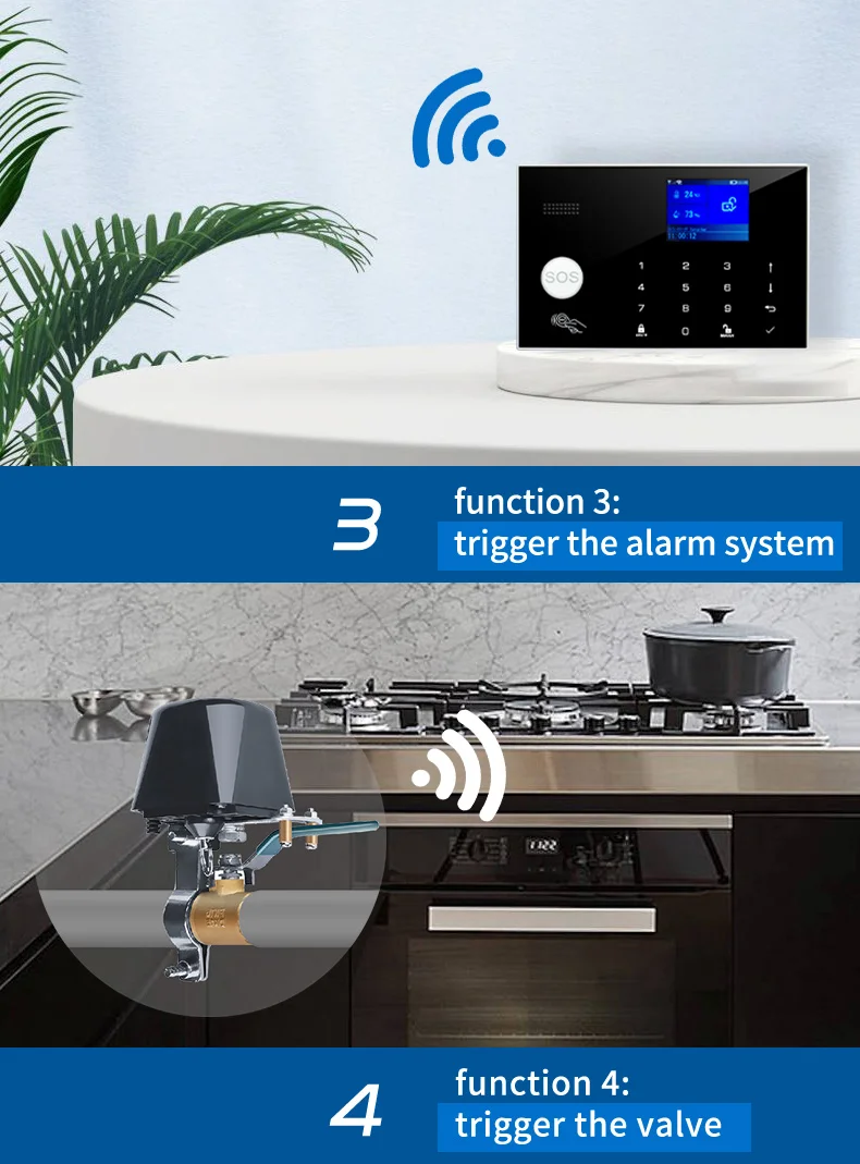 Wifi Smart Natural Gas Sensor