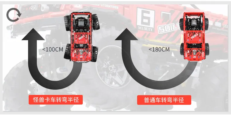 MOC Technic Машинки Игрушки Toyotas Hilux 4X4 бездорожье Vehile Модель Строительный блок блоки совместимы с 29256 Рождественский подарок игрушка