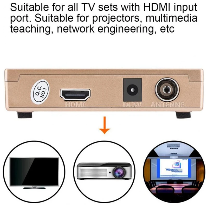 РЧ-HDMI конвертер адаптер аналоговый приемник аналоговый ТВ приставка цифровой приставка пульт дистанционного управления ЕС штекер