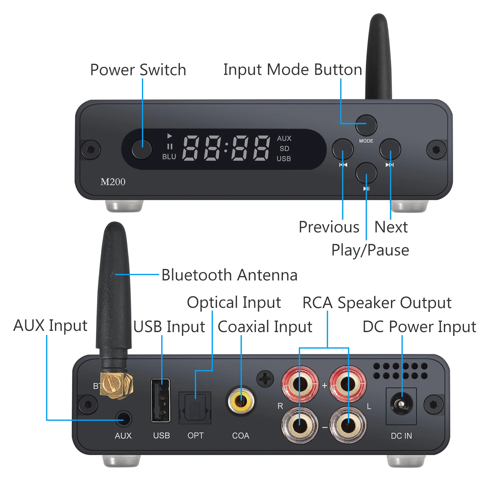 LiNKFOR стерео аудио усилитель 100 Вт + для пассивных динамиков 192 кГц Bluetooth 5 0 Hi Fi