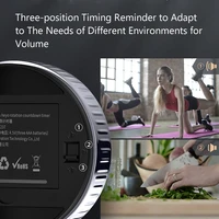 Computer Peripherals