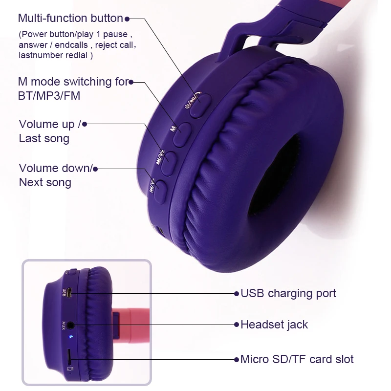 High Grade headset Cat Ear Noise Cancelling Headphone Bluetooth 5 0 Kids Headset TF Card 3 5mm Plug With Mic Wireless Headphones