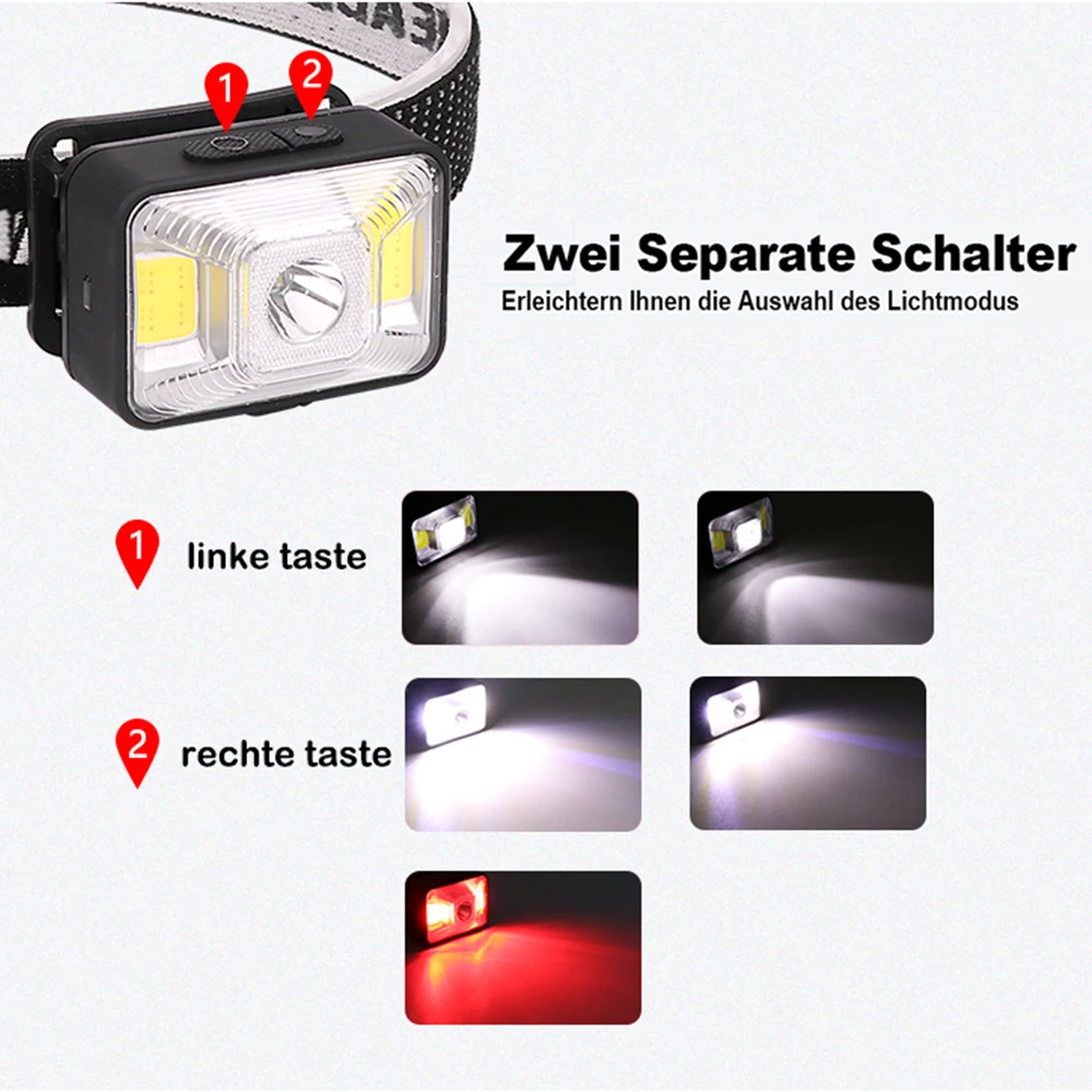 Pocketman супер яркий налобный фонарь USB Перезаряжаемый головной светильник со встроенным аккумулятором красный светильник головной светильник водонепроницаемый головной светильник
