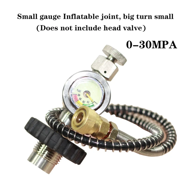 Small pressure gauge