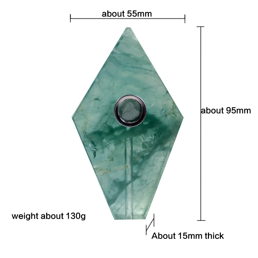 size