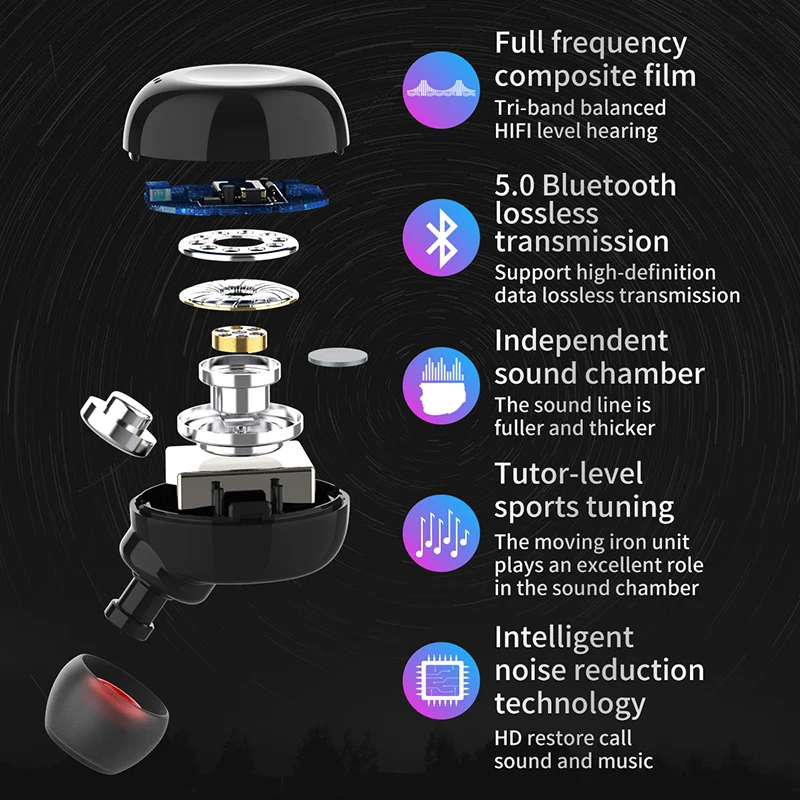 TWS беспроводные bluetooth V5.0 наушники стерео bluetooth гарнитура AI сенсорное управление Bluetooth 5,0 гарнитура для IOS и Android ZLT-01