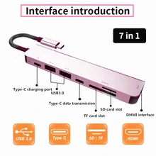 7 в одном TYPE-C док-станция PD usb-хаб многоповерхностный углеродный ноутбук HDMI высокоскоростной порт для lenovo samsung док-станция Macbook Pro