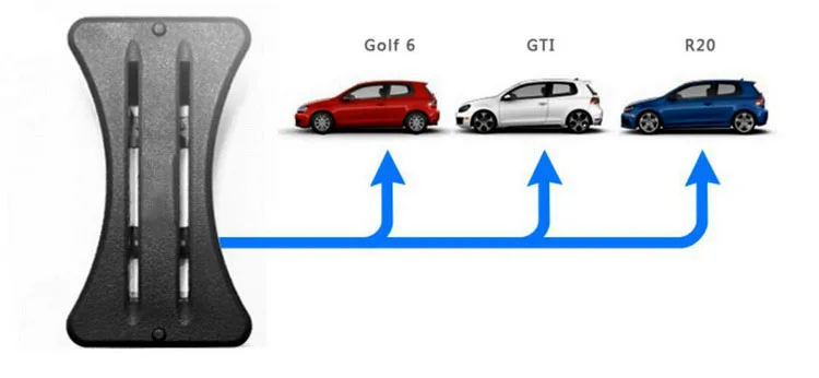 Держатель для карт для VW Golf MK6 GTI R20 2008 2009 2010 2011 2012 черный Слот для монет центральная консоль новые автомобильные аксессуары