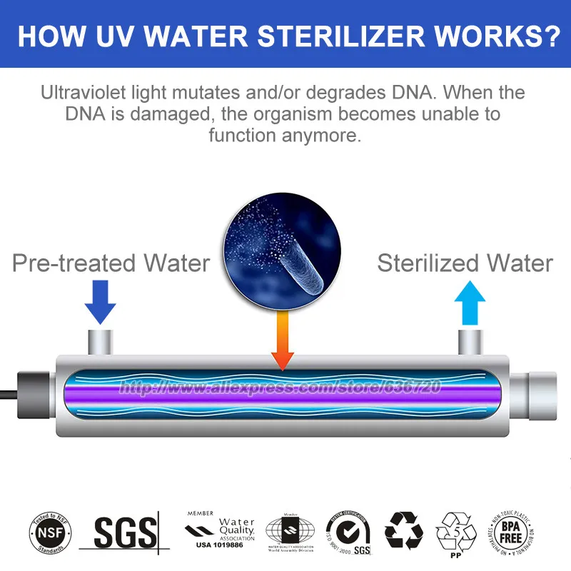 УФ-стерилизатор воды ультрафиолетовая трубчатая лампа для дезинфекции воды фильтр для очистки аквариума резервуар-очиститель 12GPM 55W