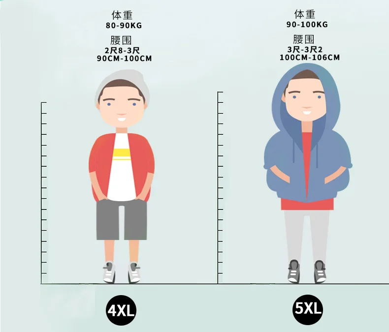4 шт/лот Мужское нижнее белье, мужские штаны, мороженое, модал, мода, Молодежный, четыре угла брюки, прозрачный тренд