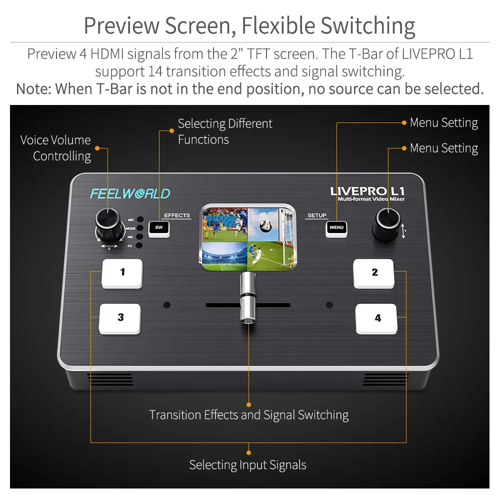 FEELWORLD LIVEPRO L1 Multi-format Video Mixer Switcher 4 HDMI Inputs Multi Camera Production USB3.0 For Live Streaming Youtube