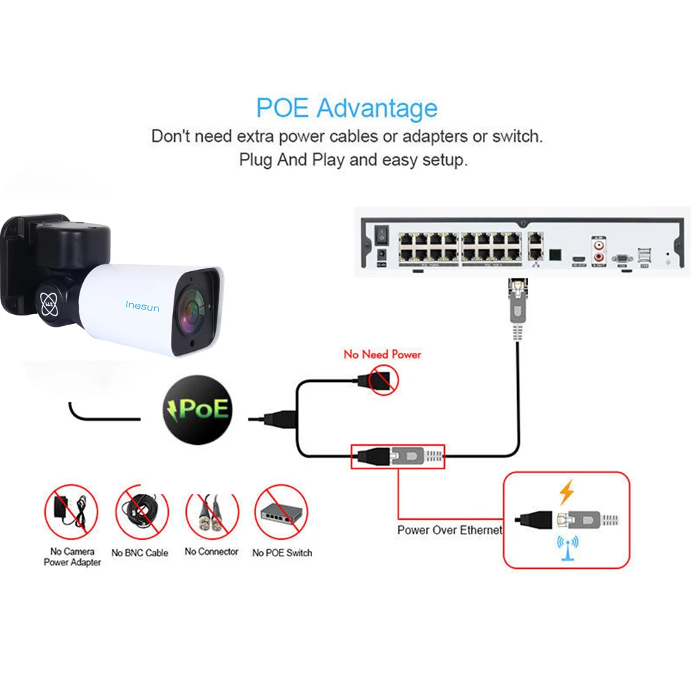 POE-361T