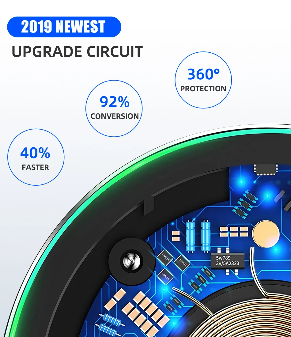 10 Вт Qi Беспроводное зарядное устройство для iPhone X XR XS Max 8 USB Беспроводная зарядка телефона Qi зарядное устройство беспроводной коврик для samsung Xiaomi huawei