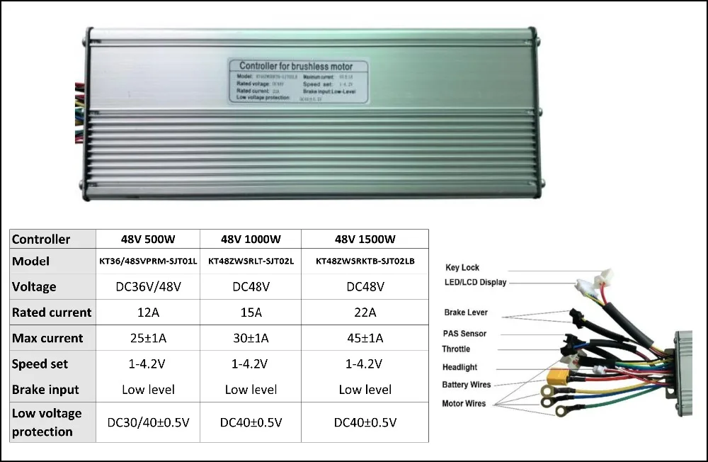KT 500 1000 1500W controller