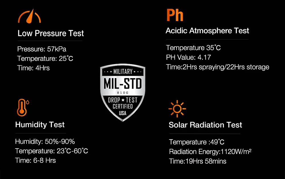 Ha9f186822b57468ebc55ba3f0be2c86dD