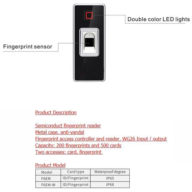 Fingerprint Access Control System Rfid Access Controller Wiegand 26 Fingerprint Reader IP68 Waterproof 2