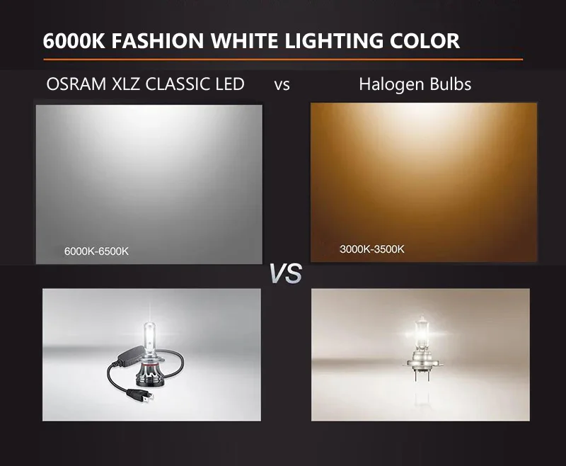 Osram Led H7 6000k Xlz Classic Super Bright Headlight Cool White Car Bulb  12v 18w Super Mini Auto Light +120% Brightness (2 Pcs) - Car Headlight  Bulbs(led) - AliExpress