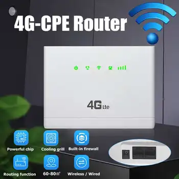 

High Speed Dual Band Wireless Wifi Router With 3G 4G LTE Modem SIM Card Slot For Travel Business High Gain Antenna