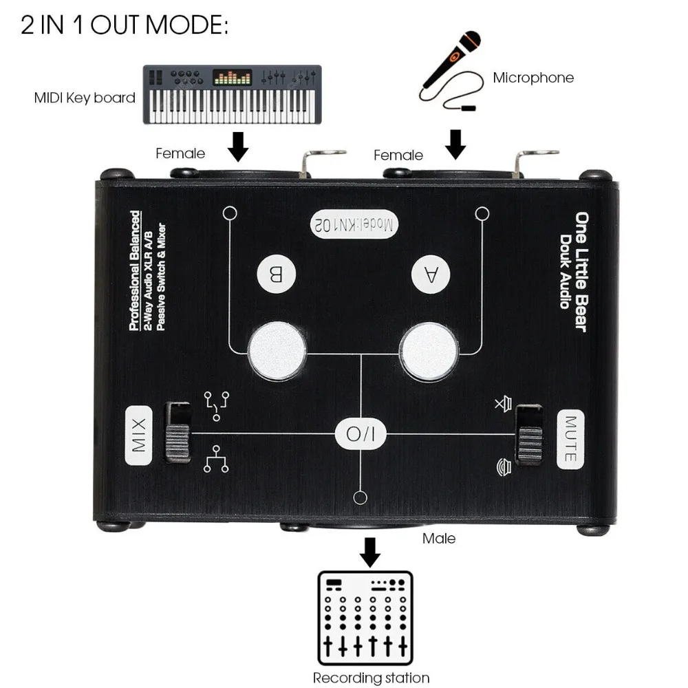 Nobsound Мини 2-полосная стерео пассивный Сбалансированный XLR аудио коммутатор коробка& смеситель звуковой сплиттер
