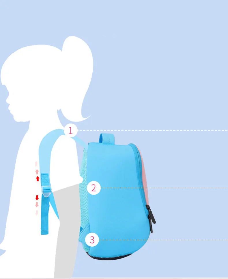 3D Cartoon Waterproof Neoprene School Bag