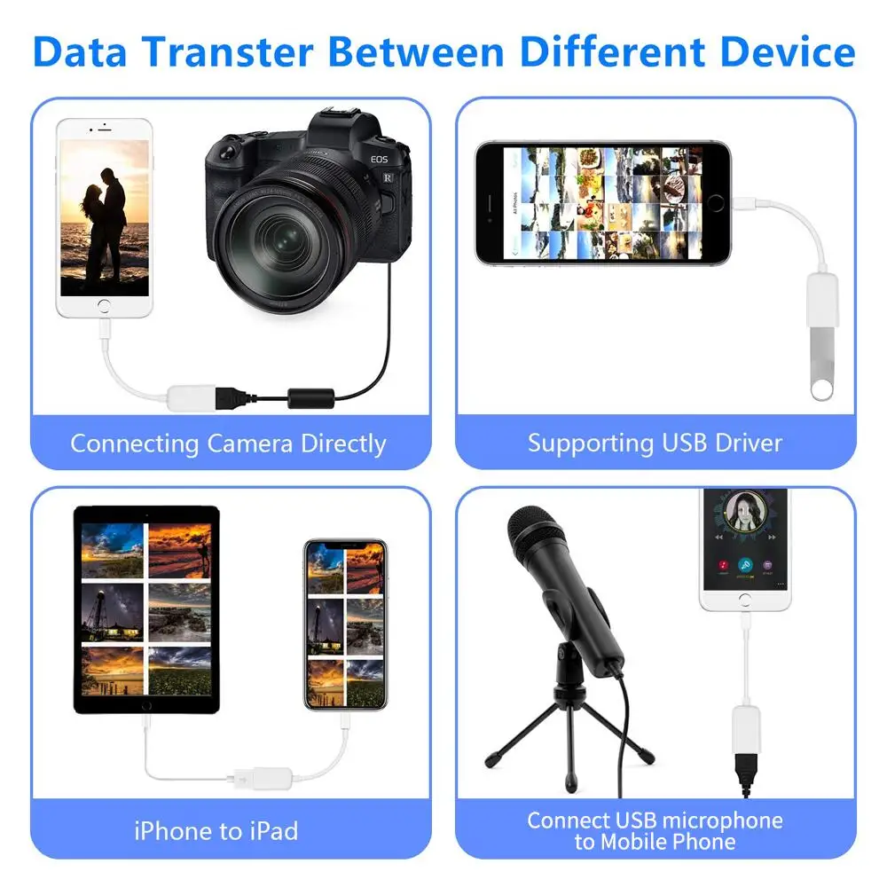 FLYBY USB OTG адаптер совместим с устройствами iOS/Android фортепианный микрофон аудио интерфейсная клавиатура микшер, USB камера адаптер