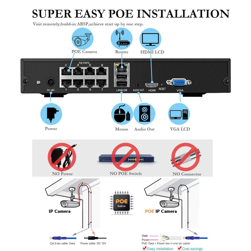 best security cameras Gadinan 4K POE IP Camera H.265 8MP SONY IMX415 SD Card Slot Audio Outdoor Dome Human Detection CCTV Security Surveillance Camera portable cctv camera