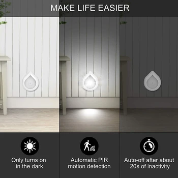 

New Outdoor 1W Camping Motion Sensor 6 Led Night Light Wireless Detector Light Wall Light Auto On/Off Closet Battery Power