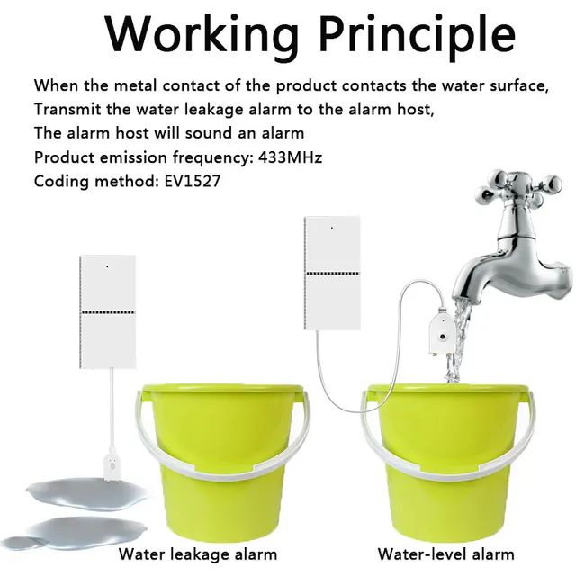 Home Smart Security Protection 433MHz Wireless Water Leakage Sensor Leak Alarm Detector For Home Burglar Alarm System 4