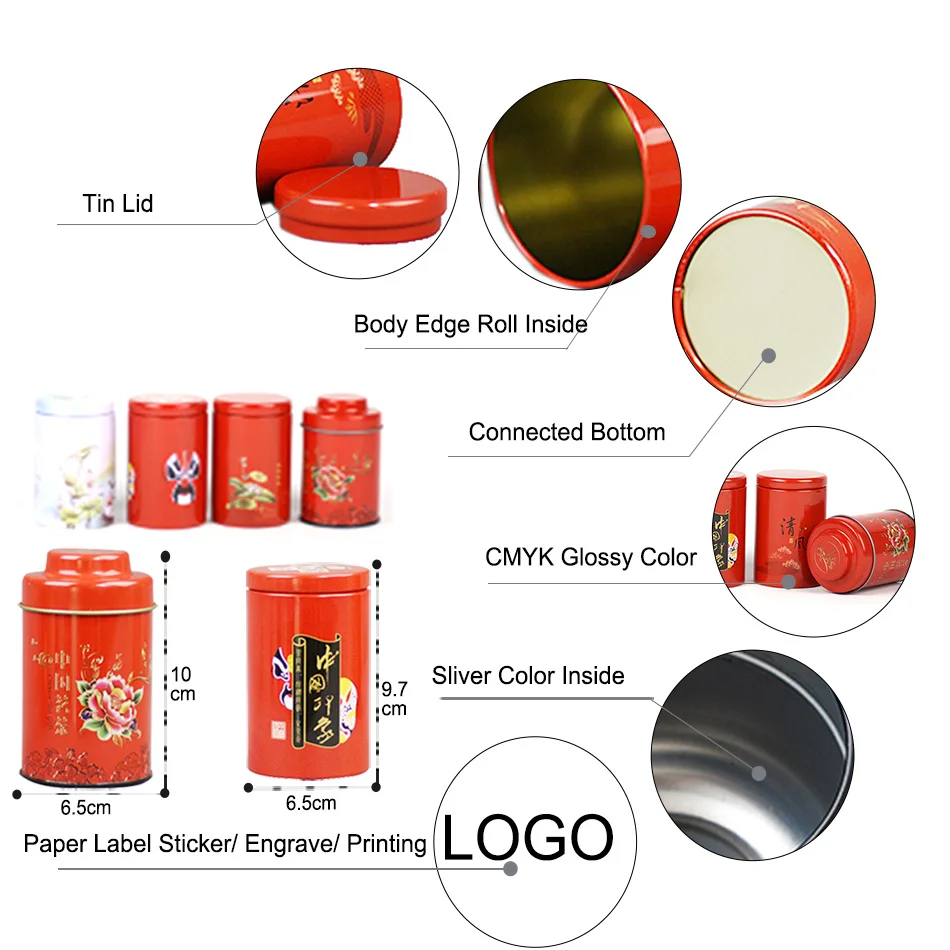 tin box (2)