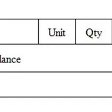Феникс Высокое качество heidelberg отдельные части