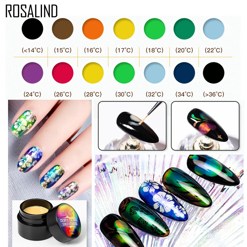 Rosalind Thermal Sensitive Color Changing Gel Nail Polish Semi