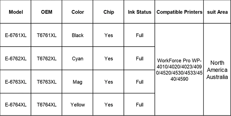 Татрикс для Epson T6761-T6764 T6761XL чернильный картридж для Epson WorkForce Pro WP-4010/4020/4023/4090/4520/4530/4533/4540/4590