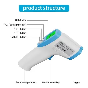

No Touch LCD Infrared Forehead Digital Thermometer for Adults Kids Fever Instant Thermometer Read Distange Range